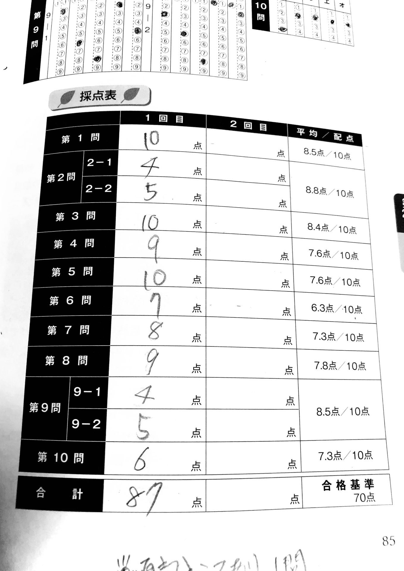解答欄　点数